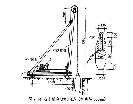 门头沟挤密桩地基